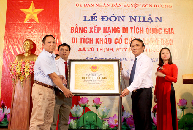 Di tích khảo cổ chùa Lang Đạo